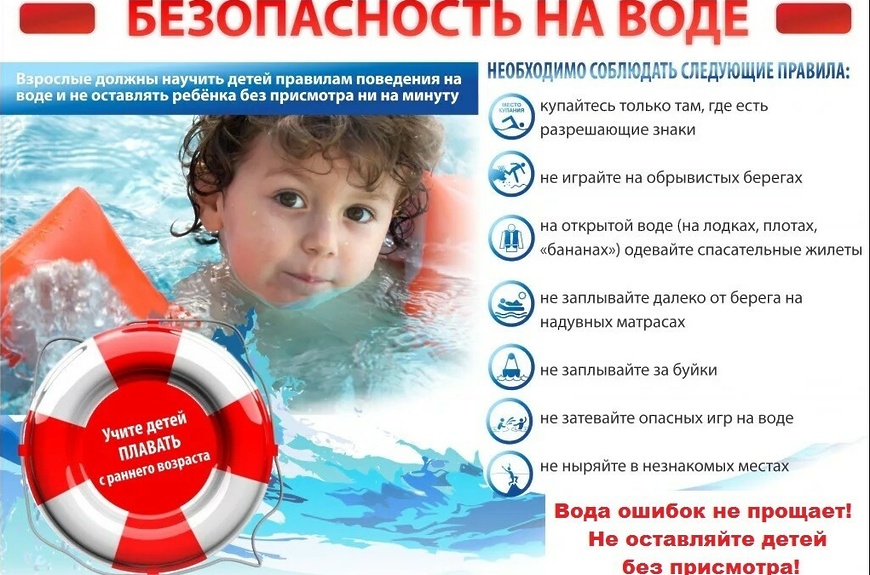 Изображения.